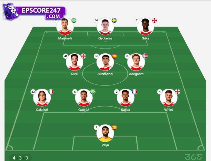 soi kèo Arsenal vs Leeds United