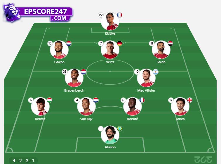 kèo ngoại hạng anh Newcastle vs Liverpool