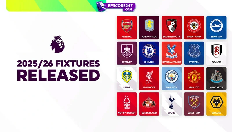 Kèo Ngoại hạng Anh