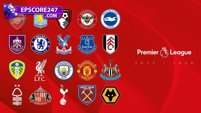 kết quả Ngoại hạng Anh