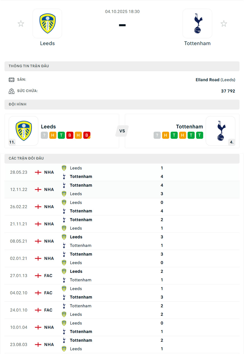 Leeds United vs Tottenham