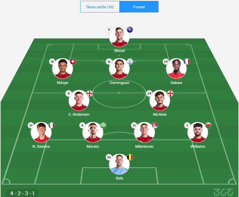 nhận định soi kèo ngoại hạng anh