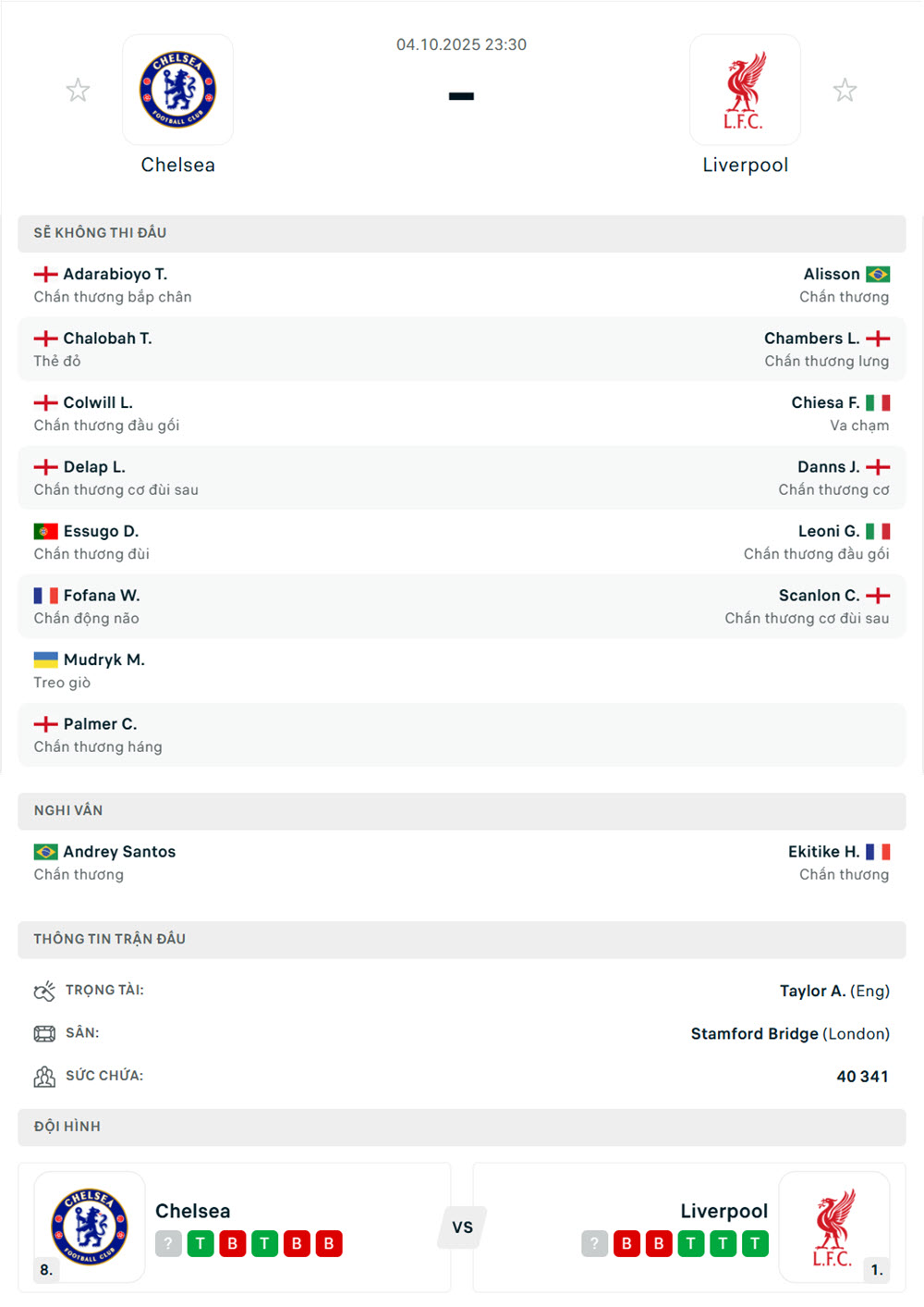 soi kèo ngoại hạng anh hôm nay Chelsea vs Liverpool