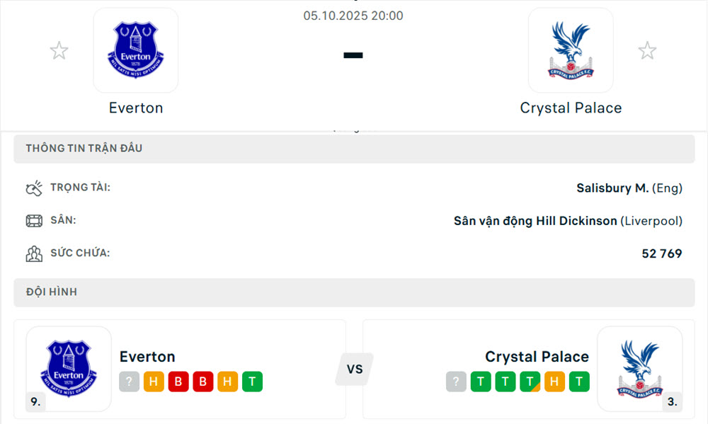 soi kèo nhà cái ngoại hạng anh