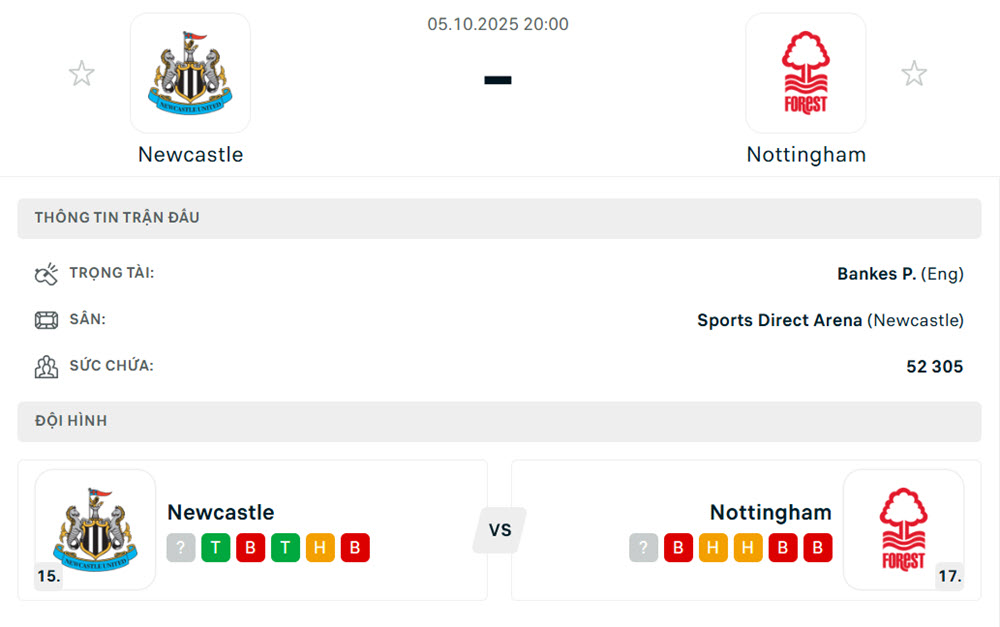 soi kèo giải ngoại hạng anh