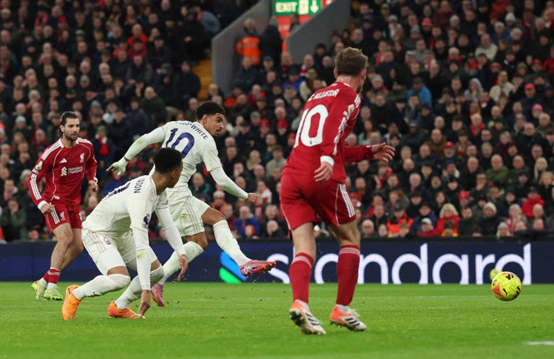 kèo nhà cái Premier League