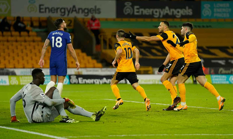 soi kèo Ngoại Hạng Anh Chelsea vs Wolves