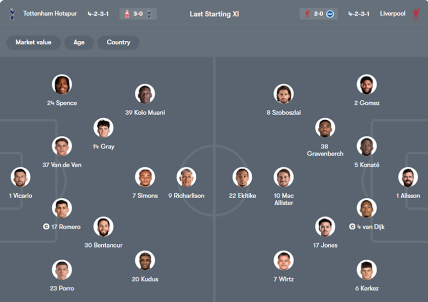 nhận định Tottenham vs Liverpool